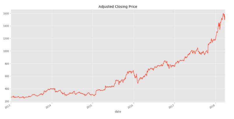 price-chart.jpg![price-chart.jpg](/media/images/uploads/2019/10/16/51fc2cac81-price-chart.jpg) 