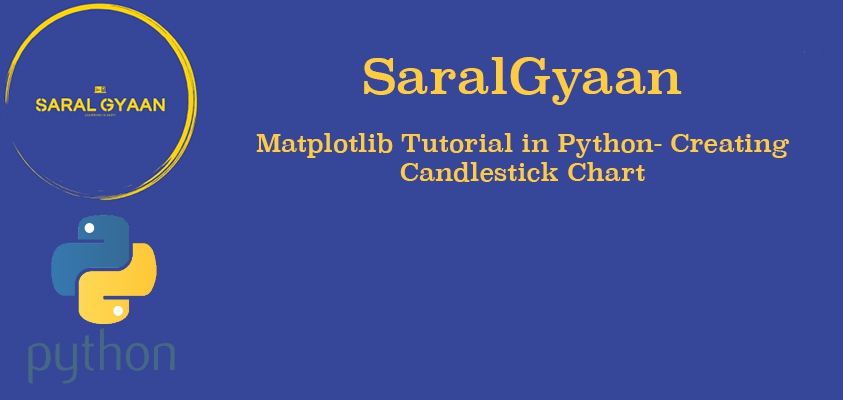 Matplotlib Candlestick Chart in Python | Matplotlib Tutorial | Chapter 11